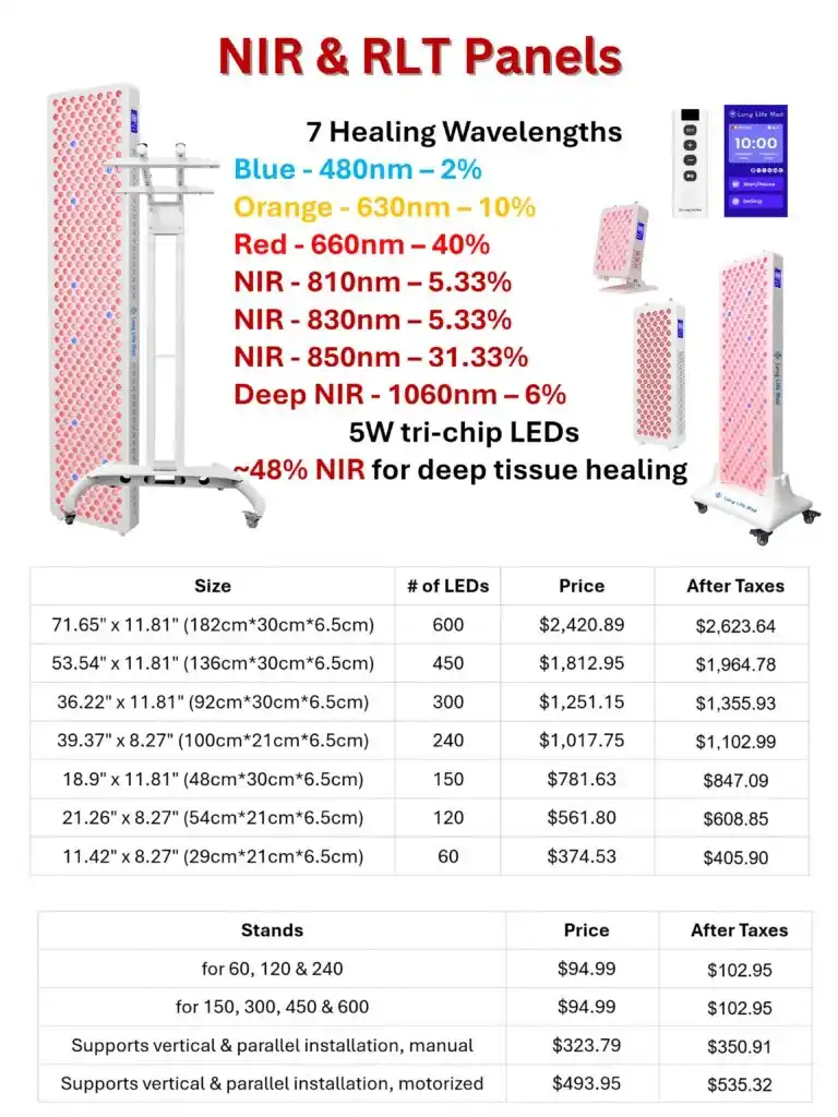 Chart displaying specifications, prices, and features of various NIR & RLT light panels and stands—including wavelengths, LED count, dimensions, tax breakdowns—ideal for anyone interested in Red Light Therapy or PhotoBioModulation in Las Vegas.